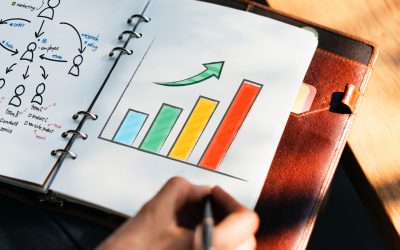 026: How to create habits that will help your career